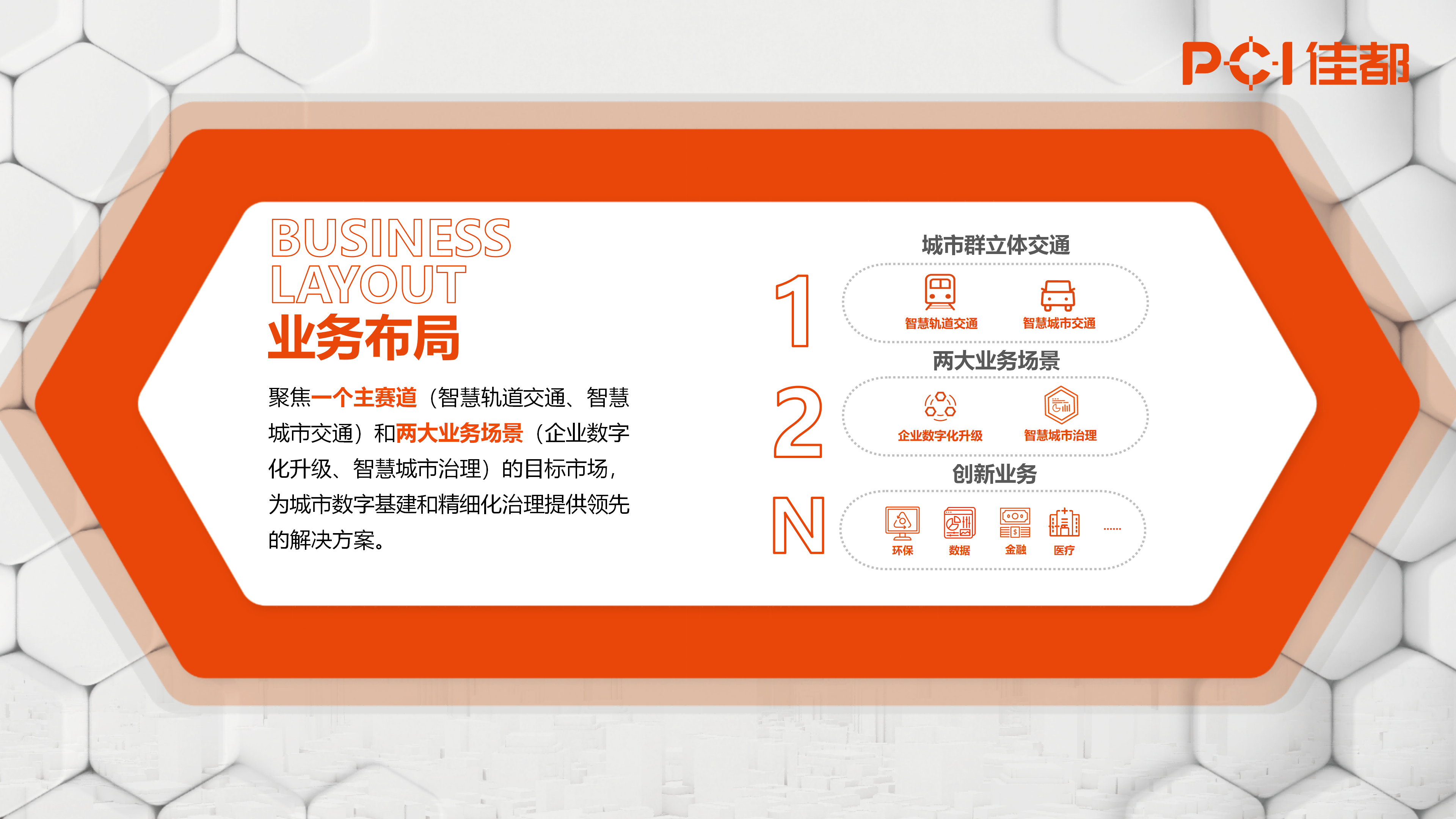 2024.07.01UG环球科技集团介绍（原版）_17(1).png